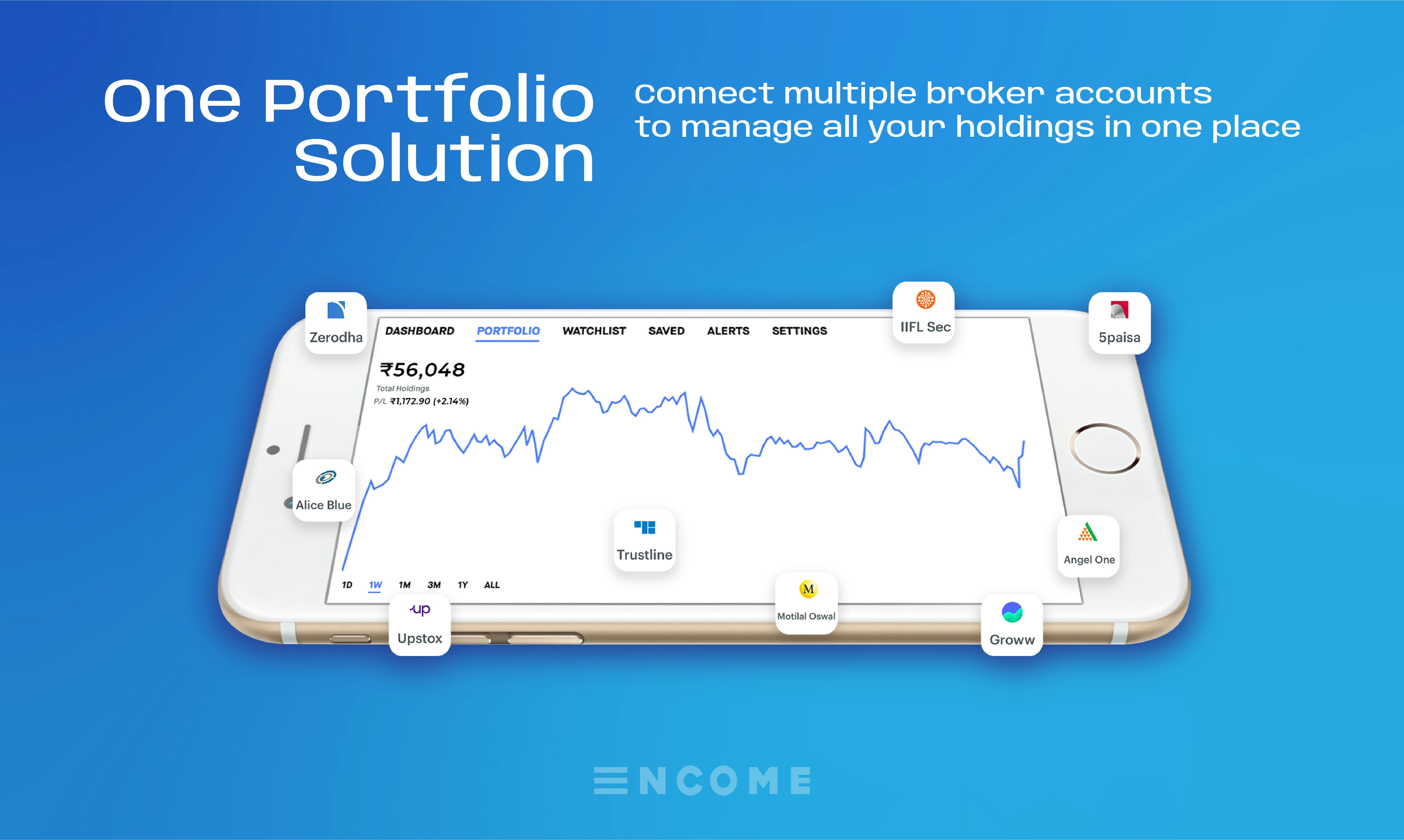 Encome gallery image