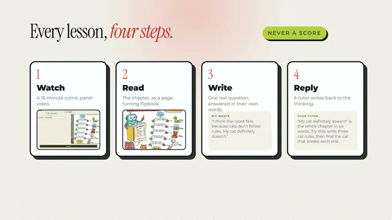 Big Friendly AI for Kids and beginners screenshot 1 (video preview)