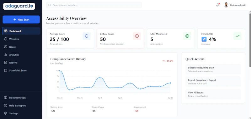 ADAGuard screenshot 1