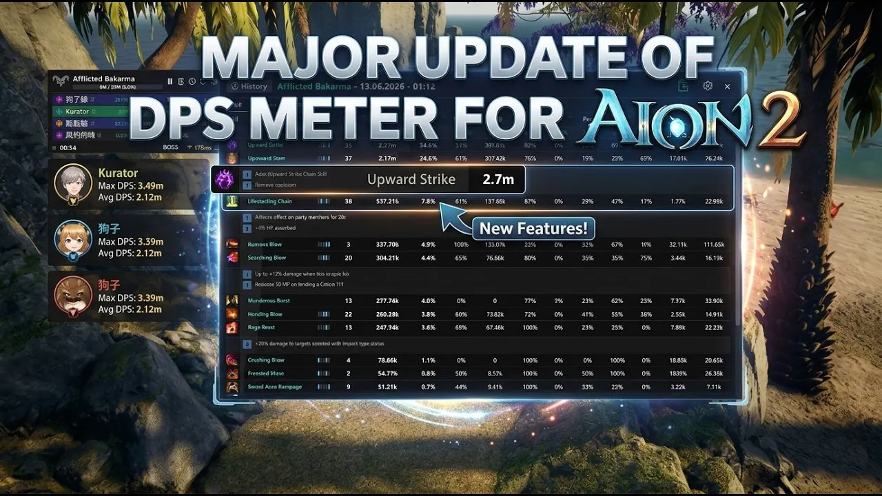 DPS Top (rDPS, HPS Rankings) for Aion 2 gallery image