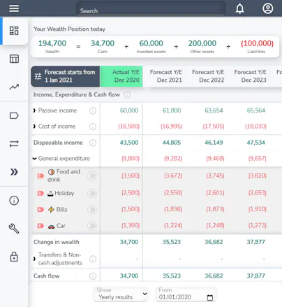Wealth Position gallery image