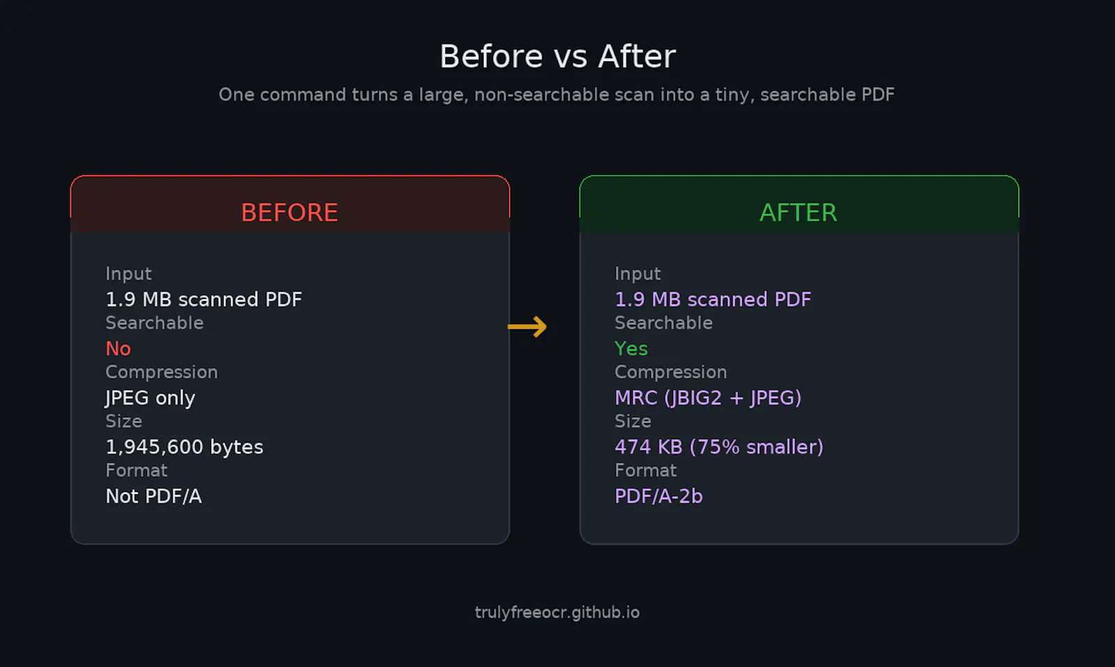 TrulyFreeOCR screenshot 1