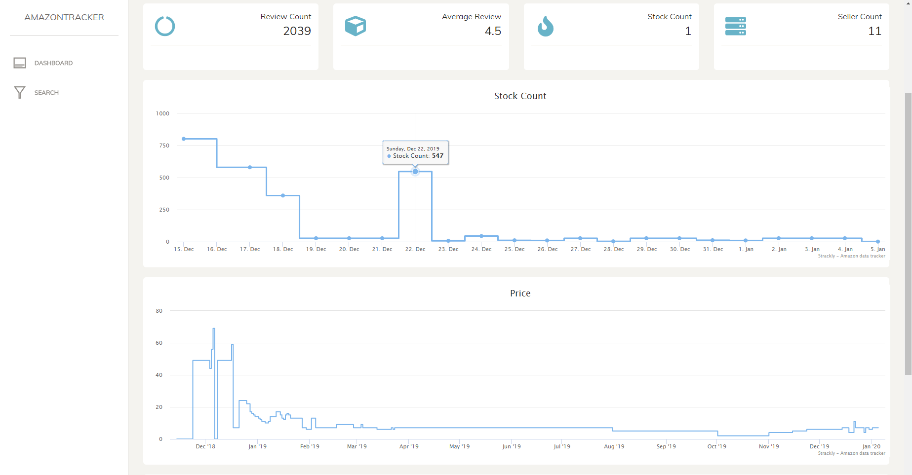 Strackly gallery image