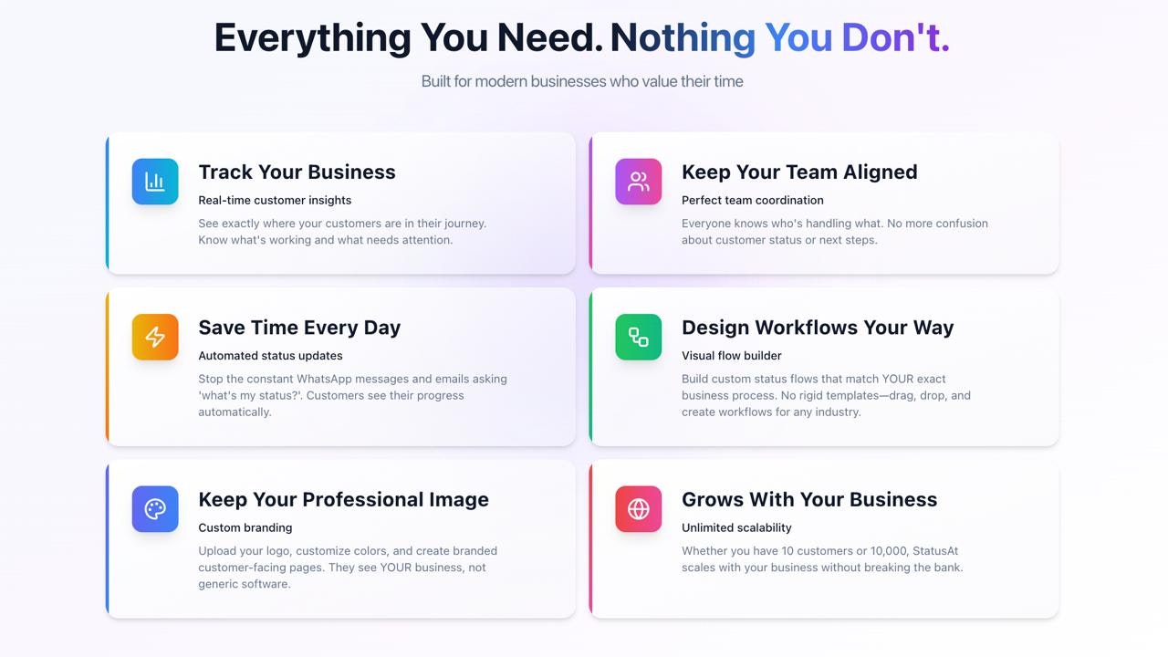 StatusAt - Screenshot 3 showing product features and functionality