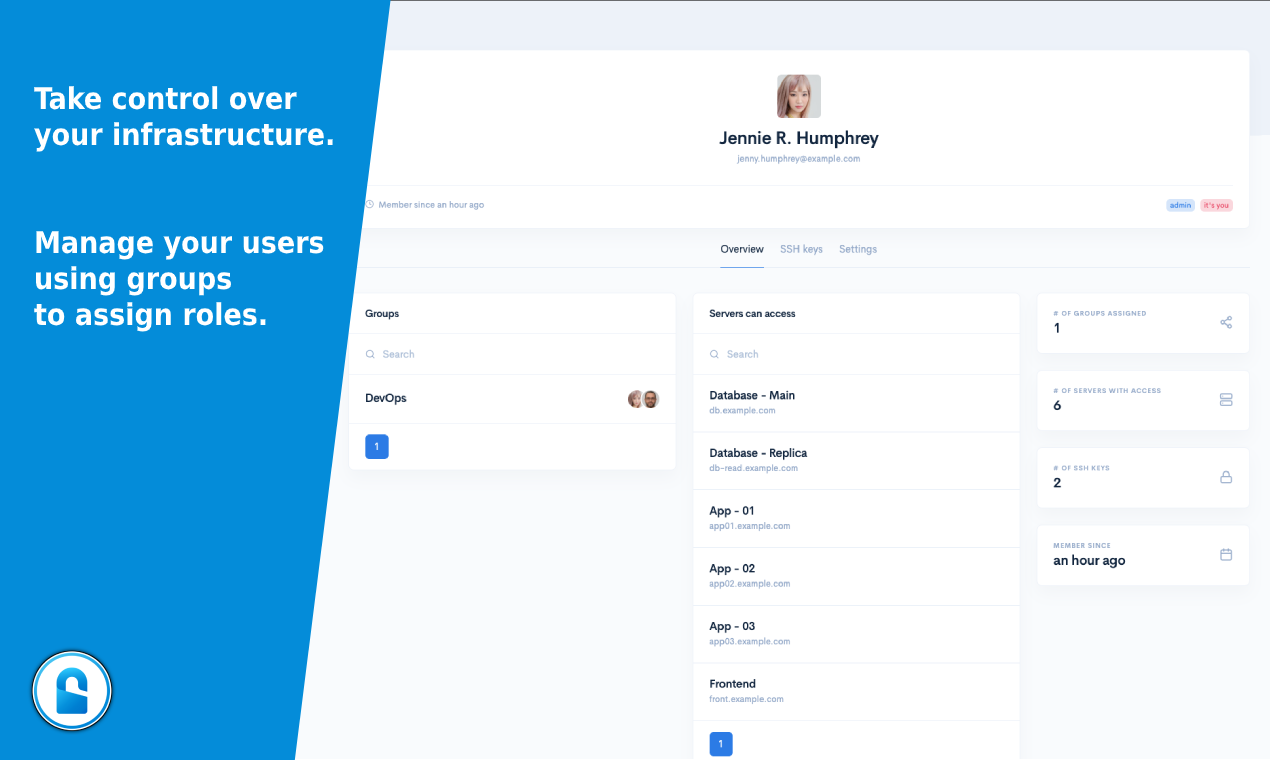 Login.sh gallery image