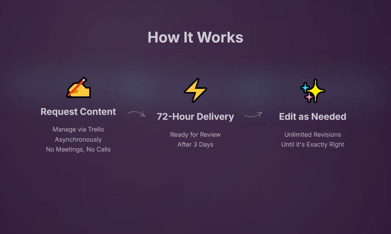 WordWeave gallery image