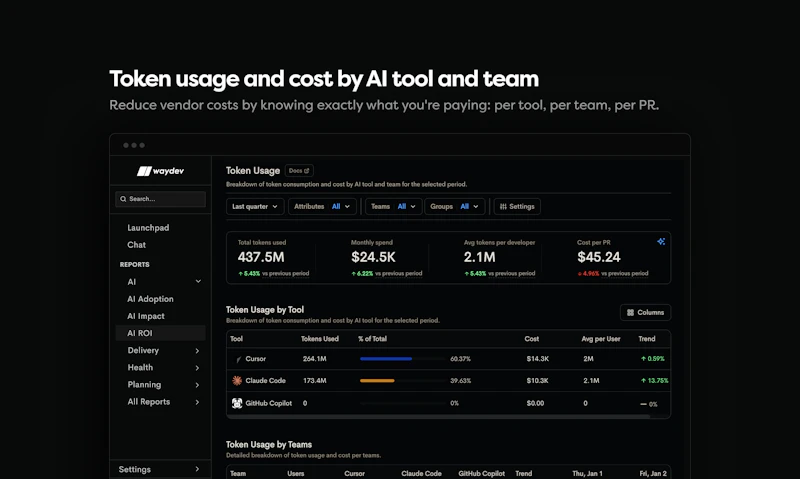 Waydev Agent screenshot 3