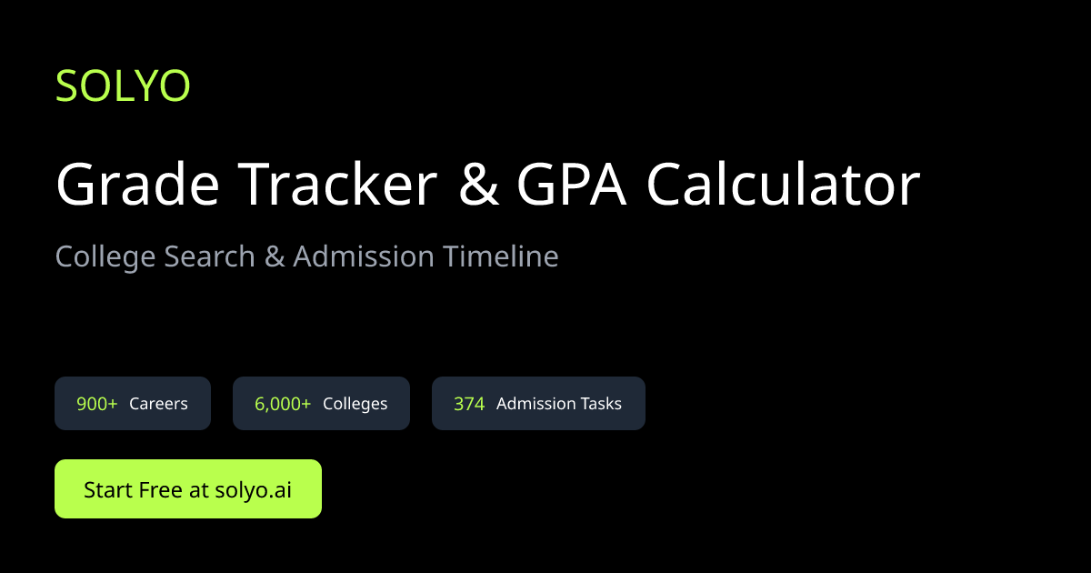 Solyo - Grades, College & Careers - Screenshot 3 showing product features and functionality