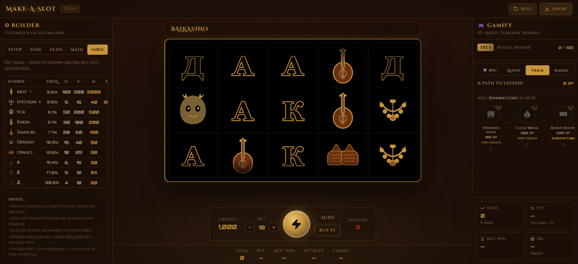 Make-A-Slot gallery image