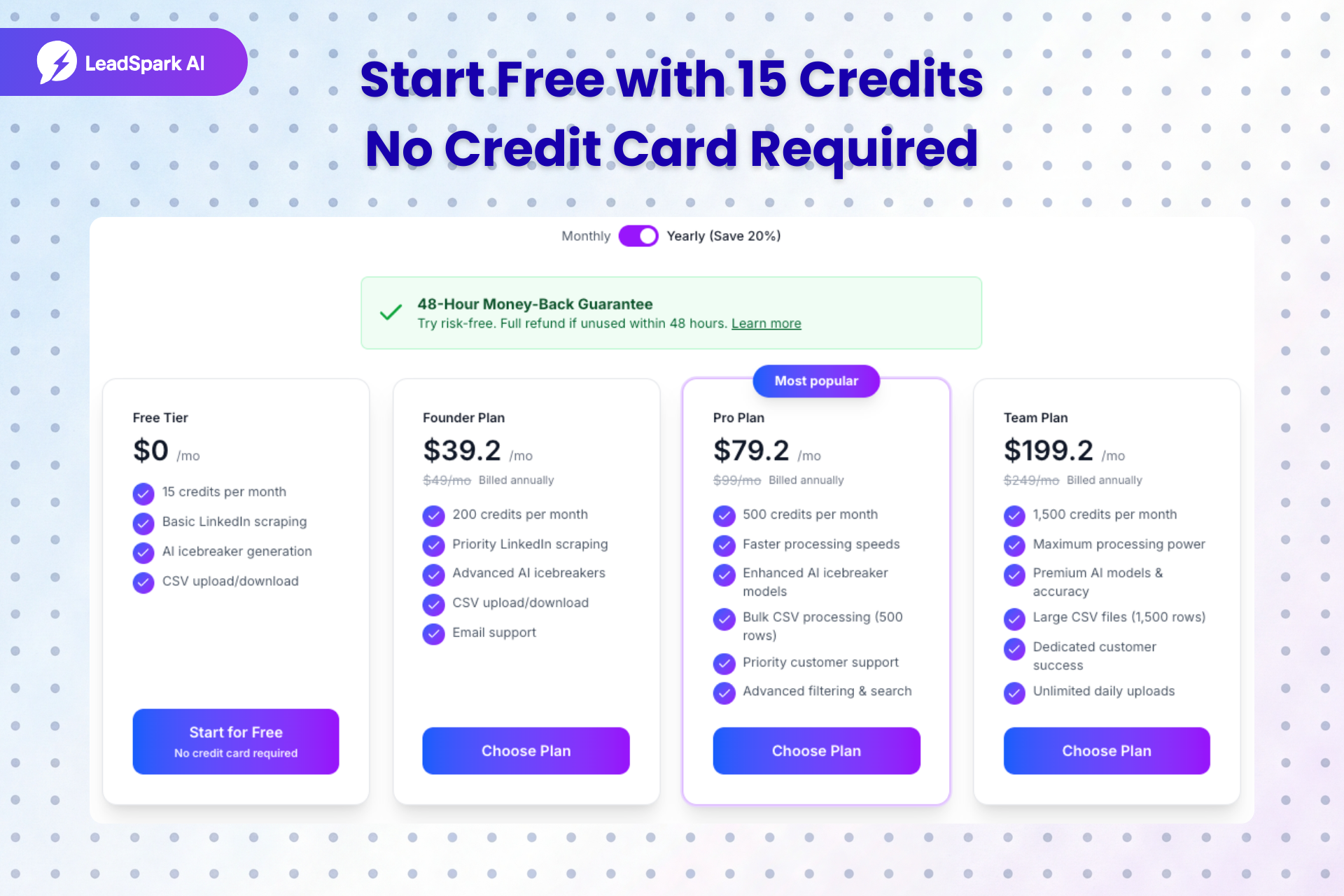 LeadSpark AI gallery image