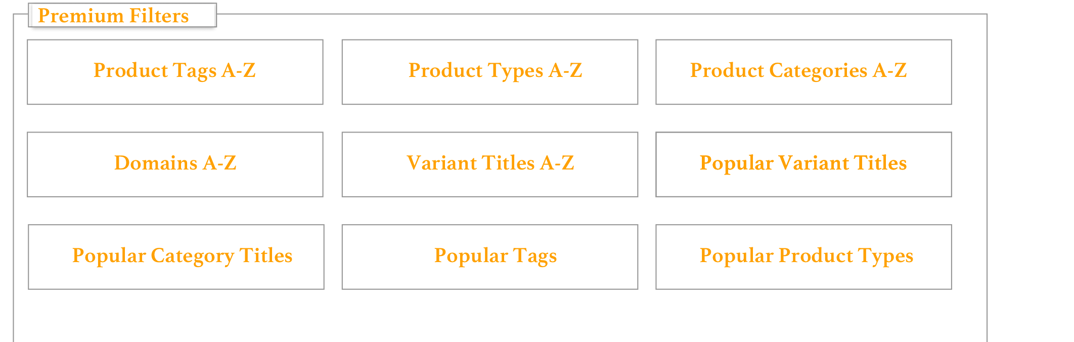 Poll option Multiple A-Z sections and sections sorted by popularity image