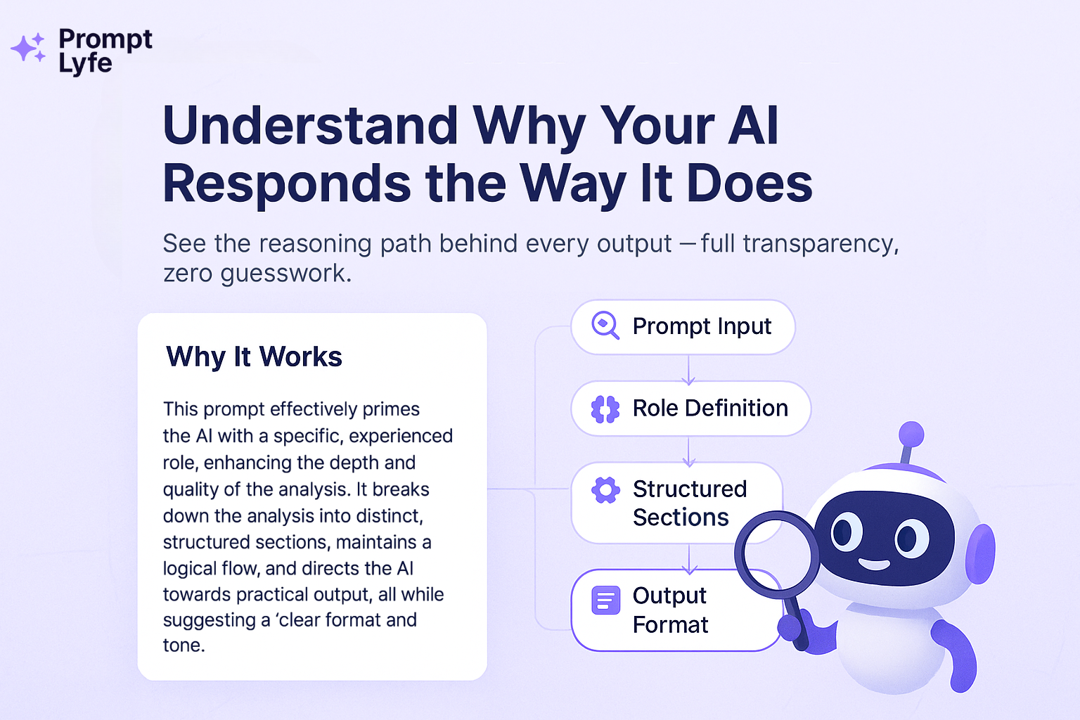Prompt Lyfe - Screenshot 5 preview