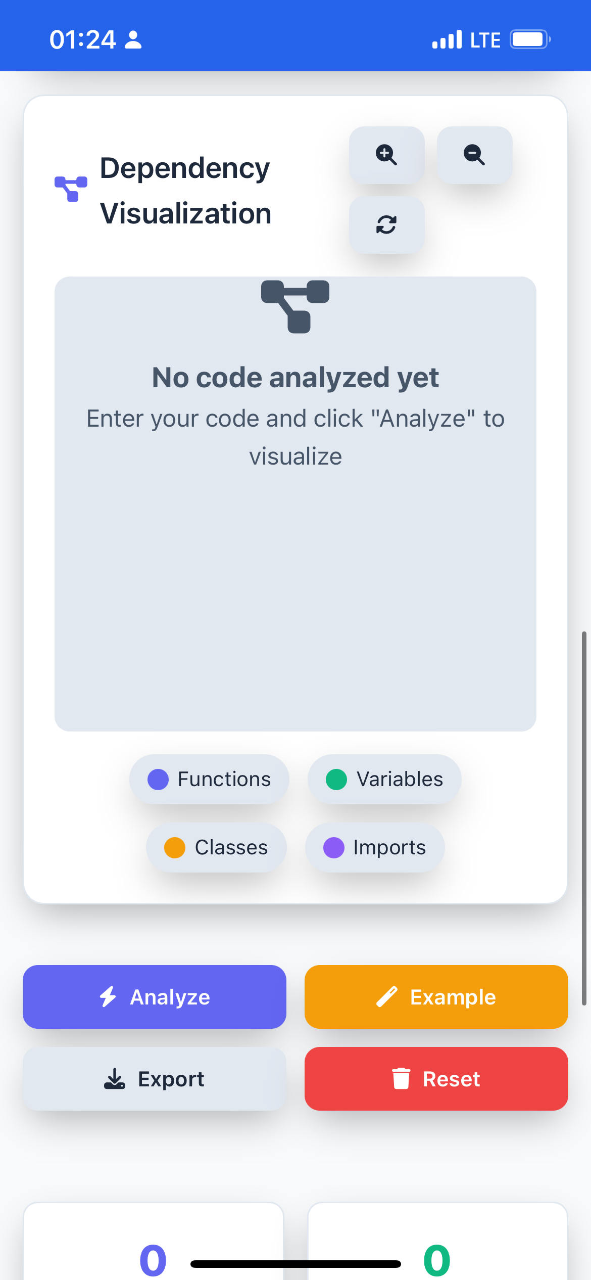 Média Code-code pro - Visualisation de la dépendance du code 3