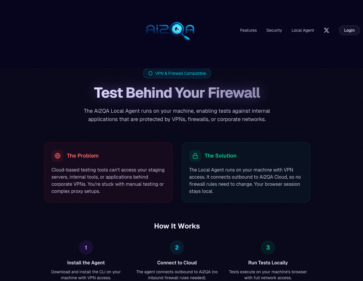 Ai2QA™ gallery image