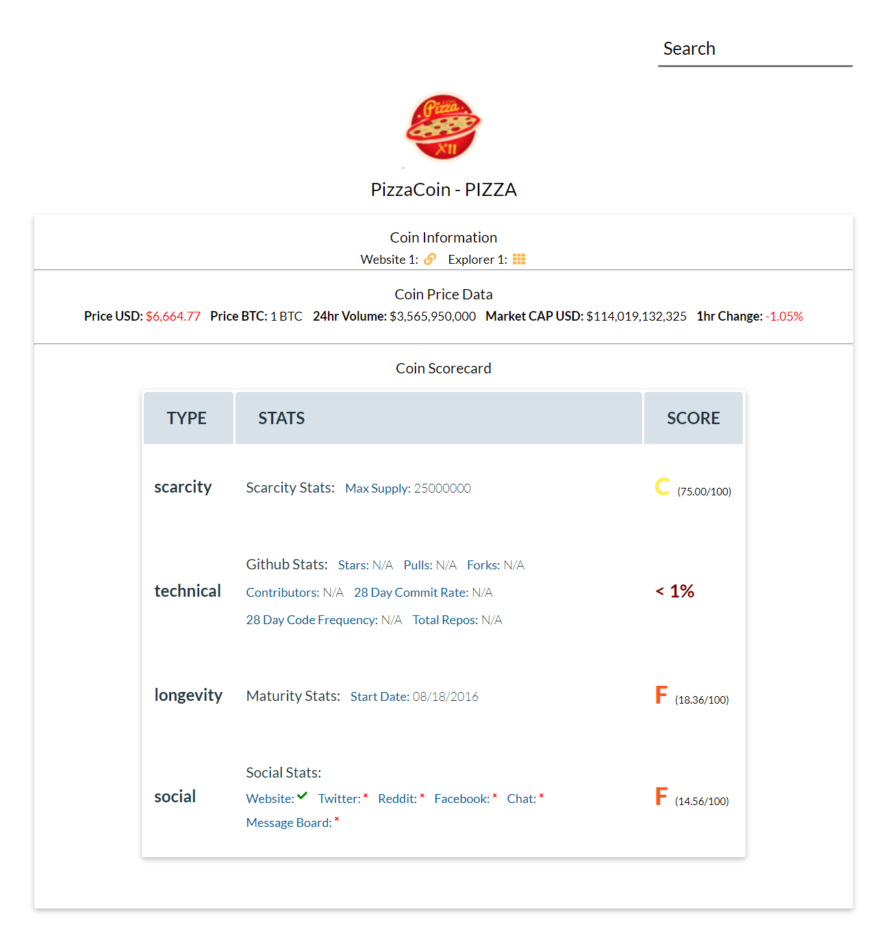 CoinShakeDown gallery image