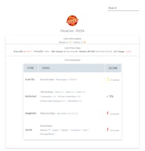 CoinShakeDown gallery image