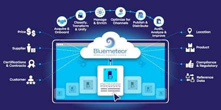 Bluemeteor gallery image