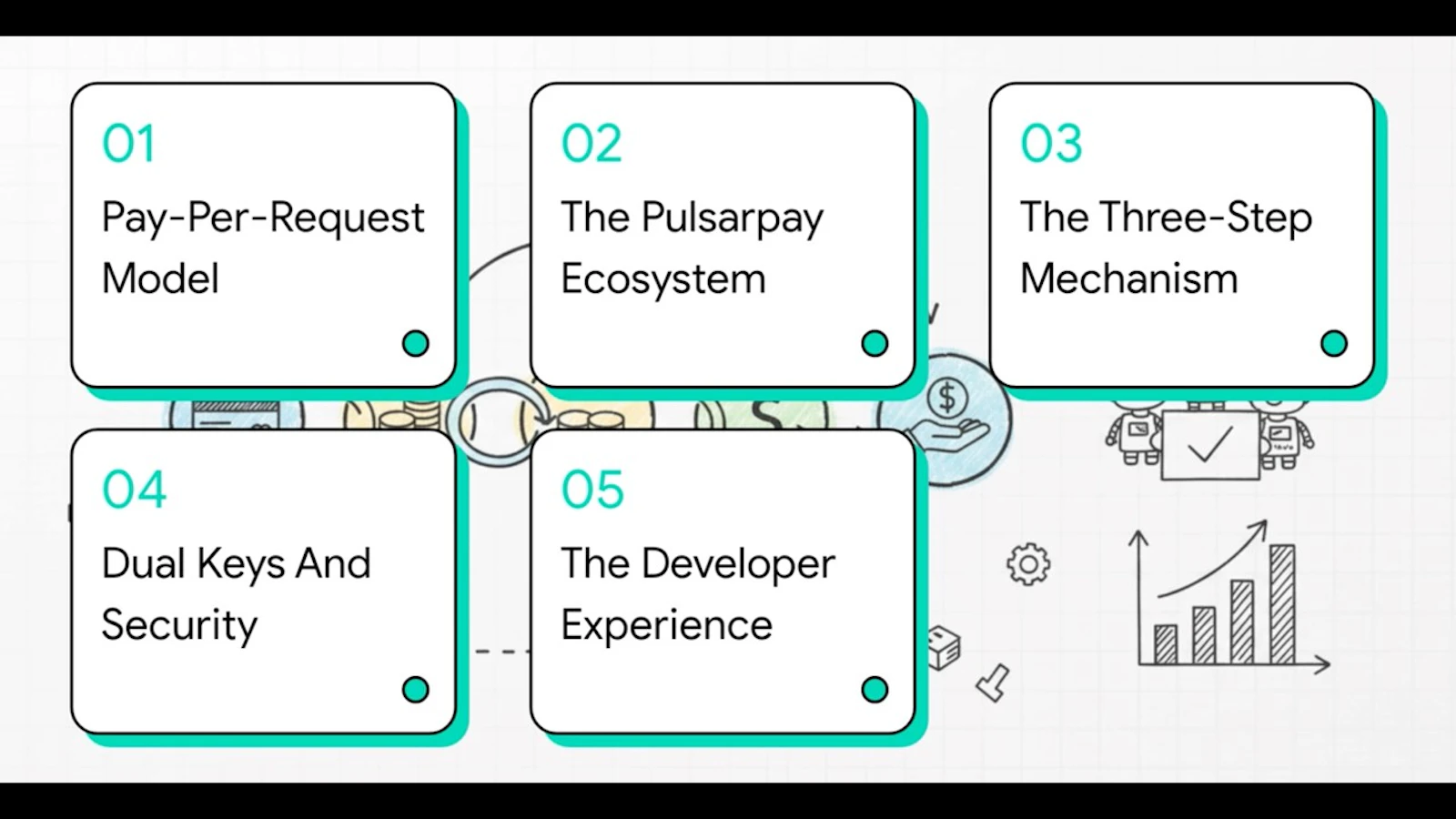 Pulsarpay screenshot 1 (video preview)