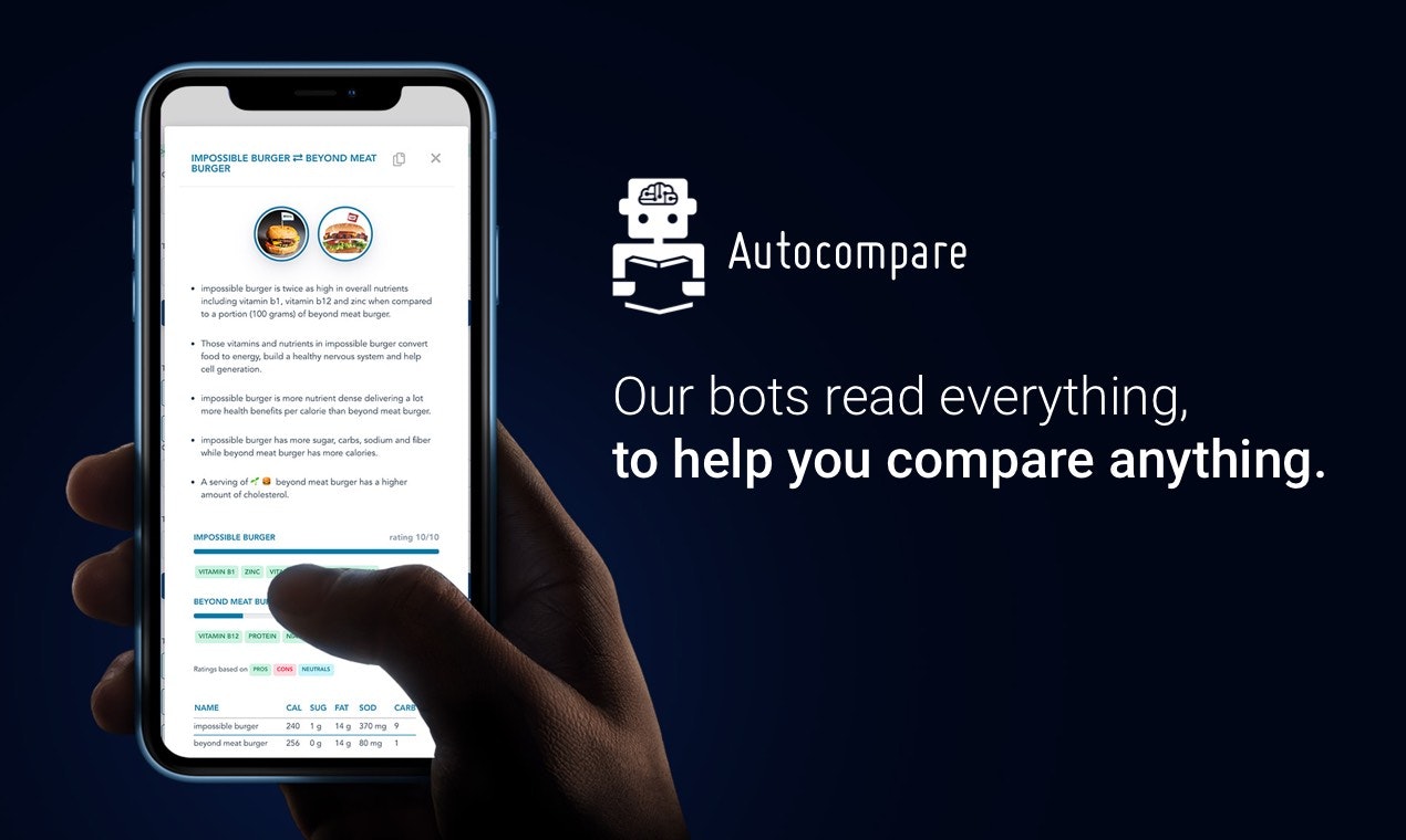 Autocompare gallery image