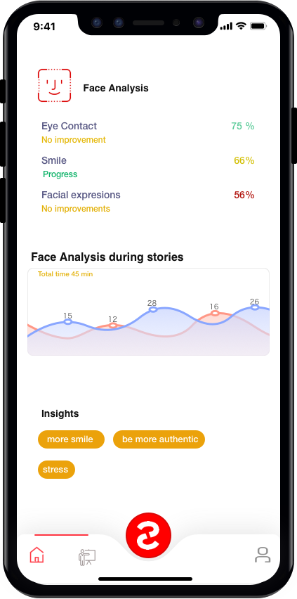 Story Coach gallery image