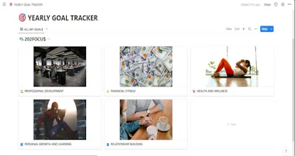 NOTION TEMPLATE YEARLY GOAL TRACKER gallery image