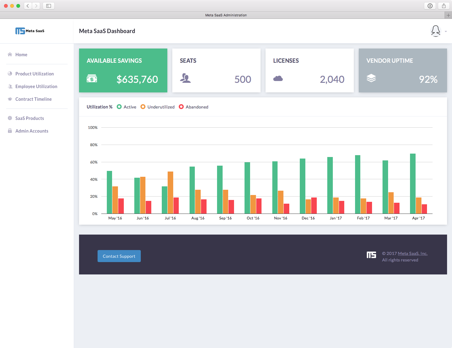 Meta SaaS gallery image