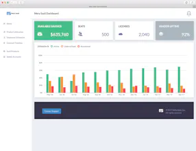 Meta SaaS gallery image