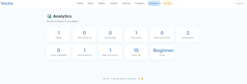 Vector — development screenshot 7