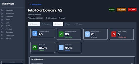SMTP Riser gallery image
