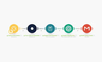 Linkedify gallery image