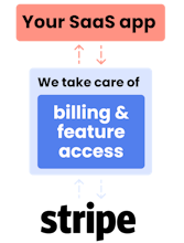 MightyDash gallery image