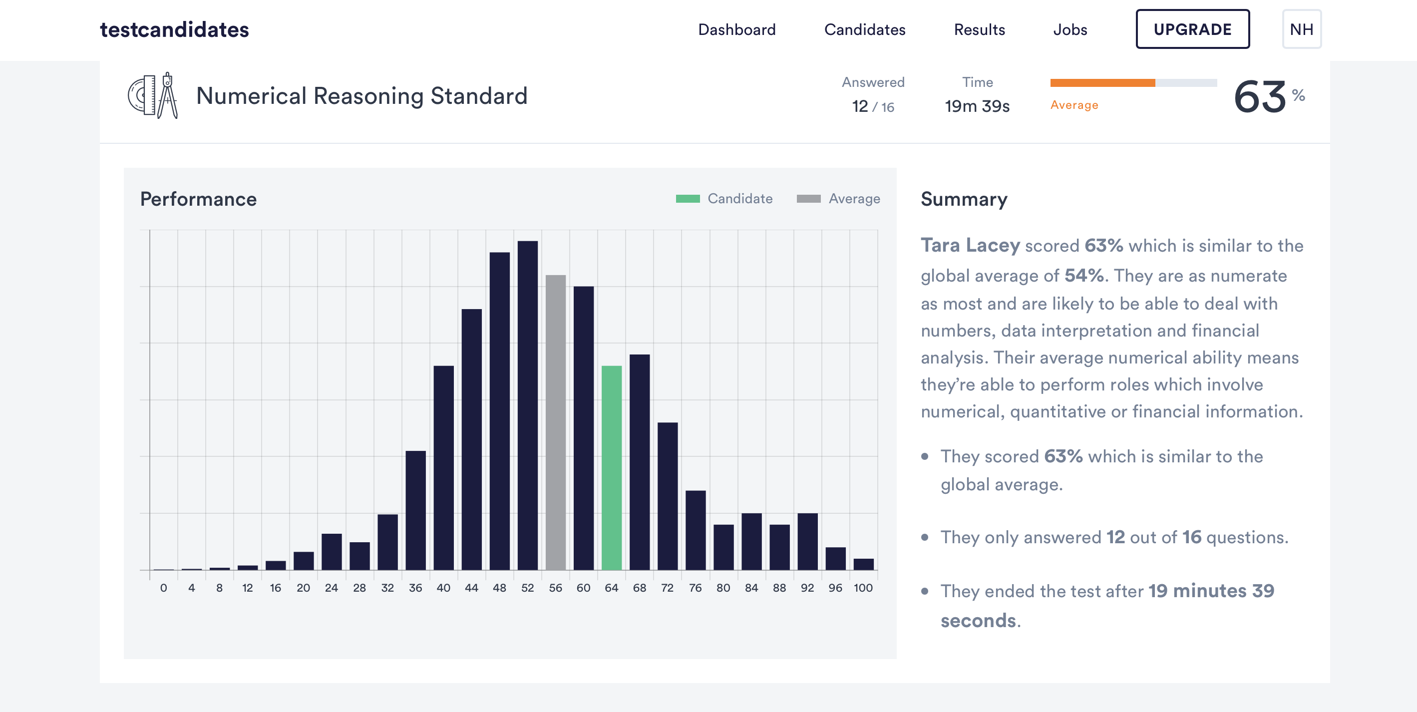 Test Candidates gallery image