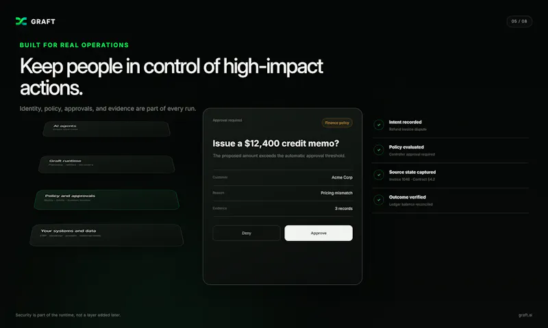 Graft AI screenshot 5