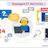 Managed IT Services in Malaysia