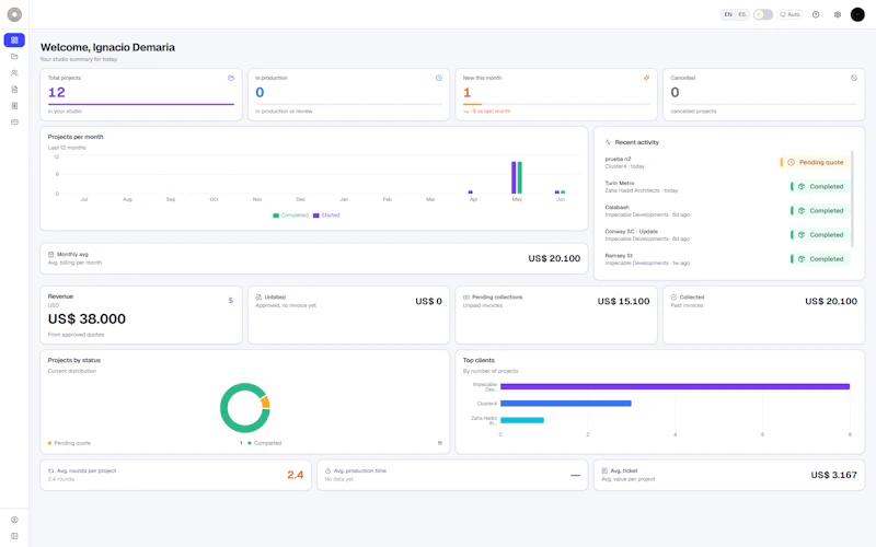 Pyxid Studio Platform screenshot 2