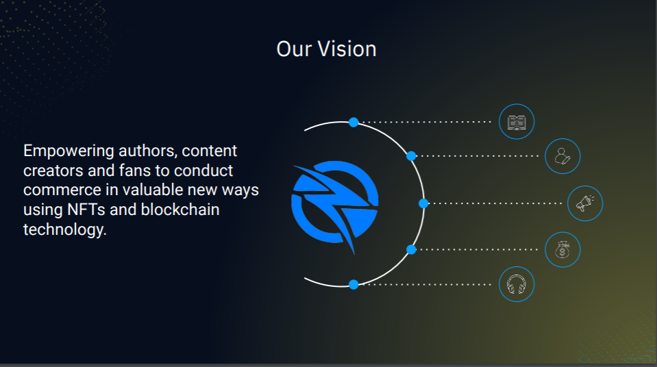 PowerFan.io gallery image