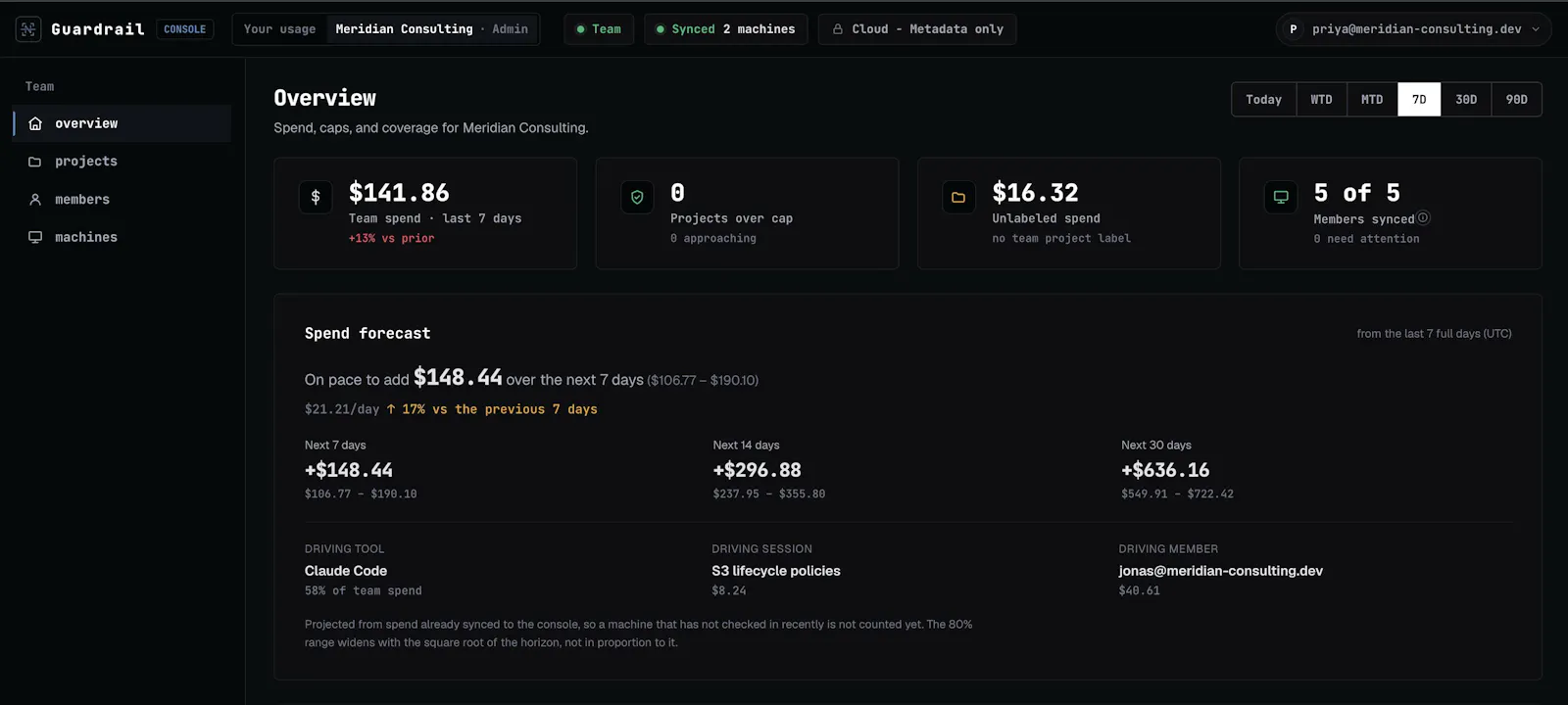 Guardrail by NeatProxy screenshot 4