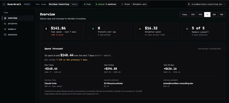 Guardrail by NeatProxy screenshot 4