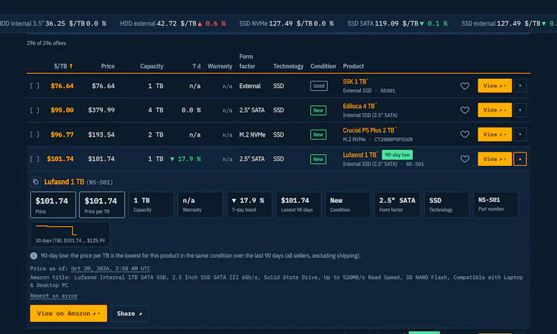 ratioDB screenshot 4