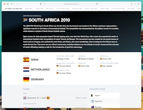 The World Cup Archives gallery image