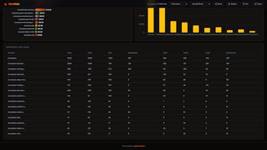 BurnRate gallery image