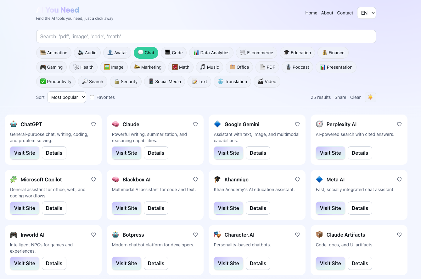 Aiyouneed gallery image