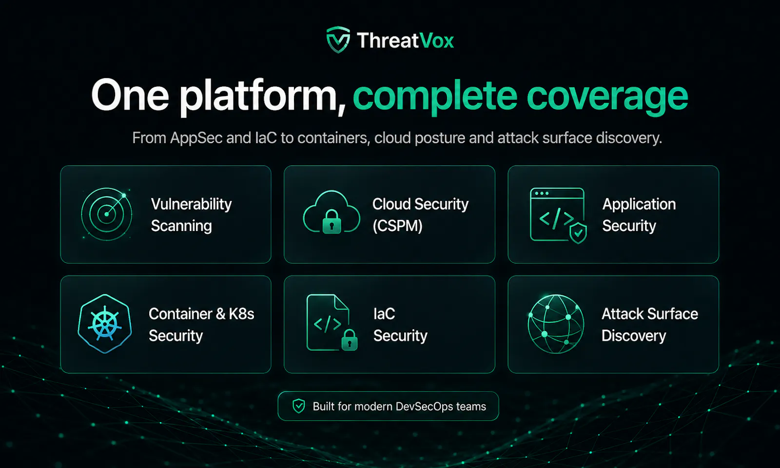 ThreatVox screenshot 5