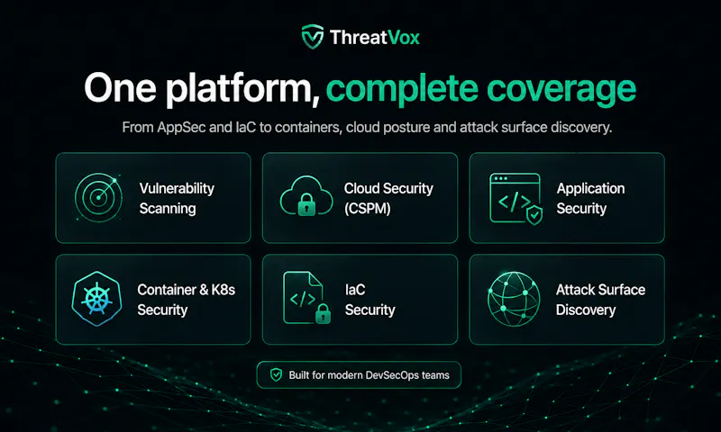 ThreatVox screenshot 5