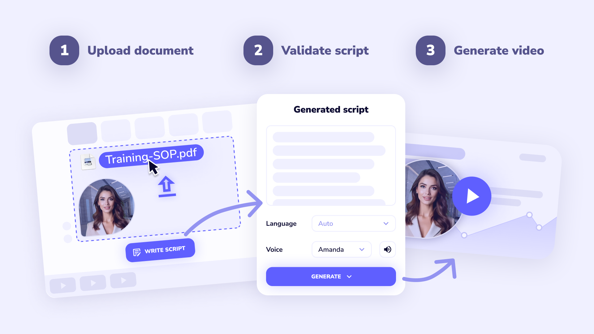 Weet AI gallery image