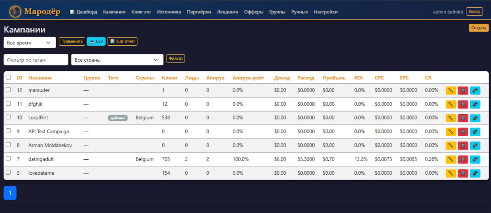 Мародёр Трекер screenshot 2