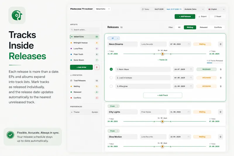 Release Tracker  screenshot 5