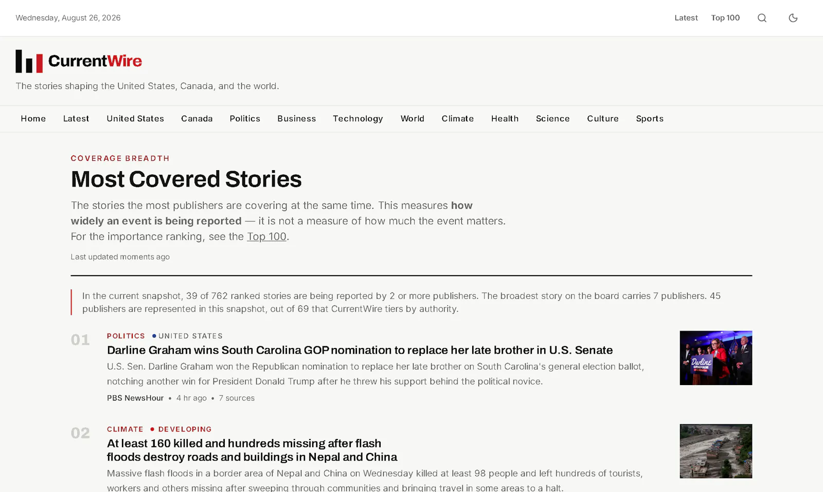 CurrentWire screenshot 4