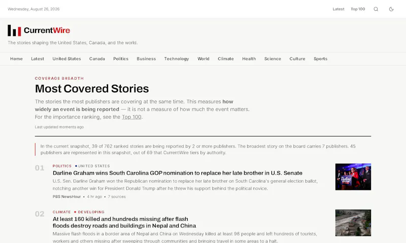 CurrentWire screenshot 4