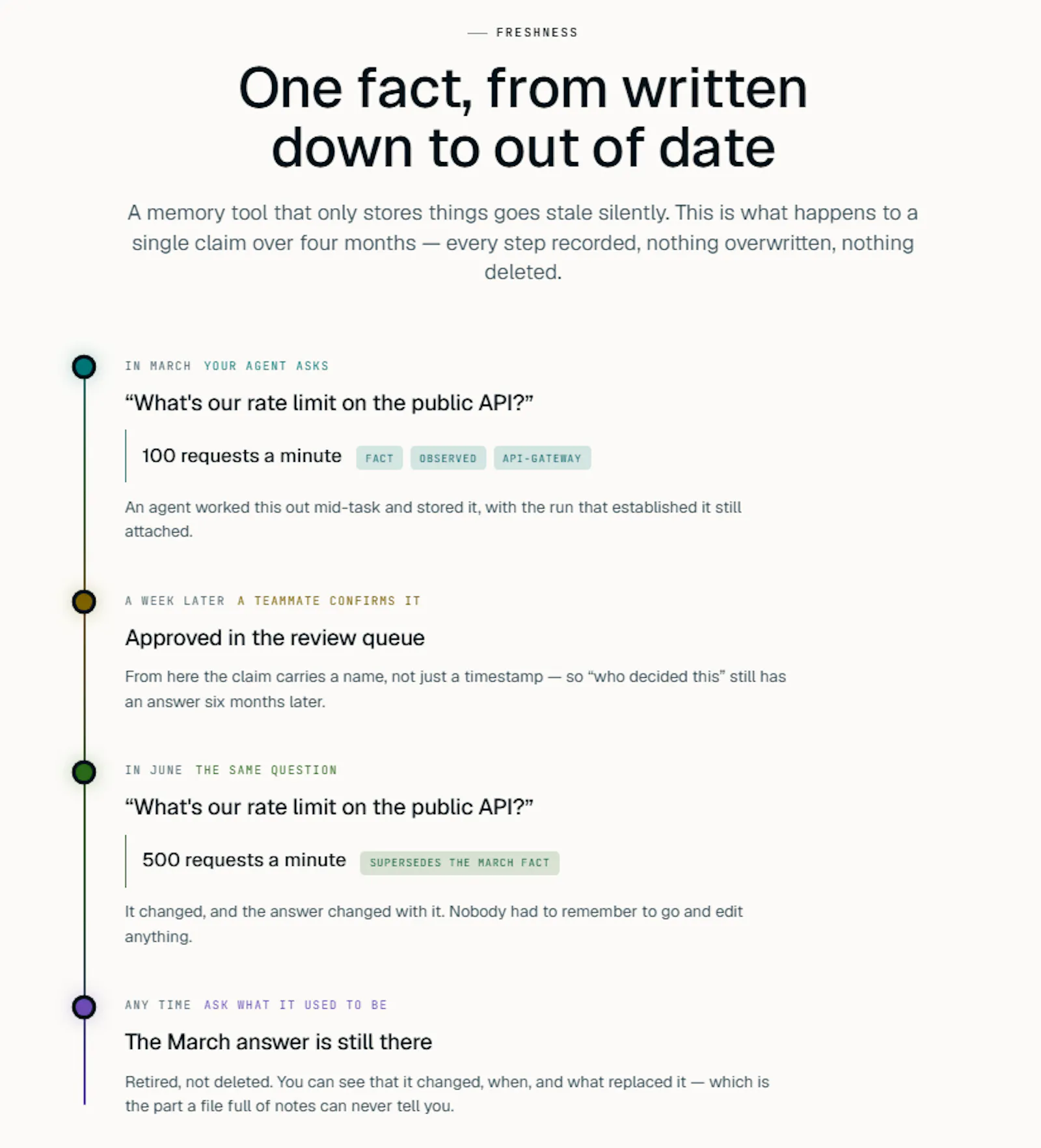 Knowl screenshot 6